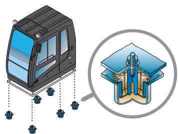 HYUNDAI R200W-7A - Affichage intelligent amélioré - 1