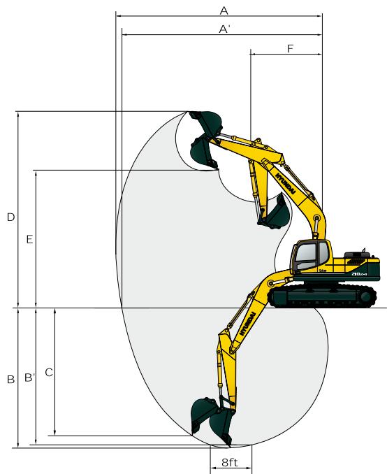 HYUNDAI R210LC-9 - RAYON D'ACTION R210LC-9 - 1