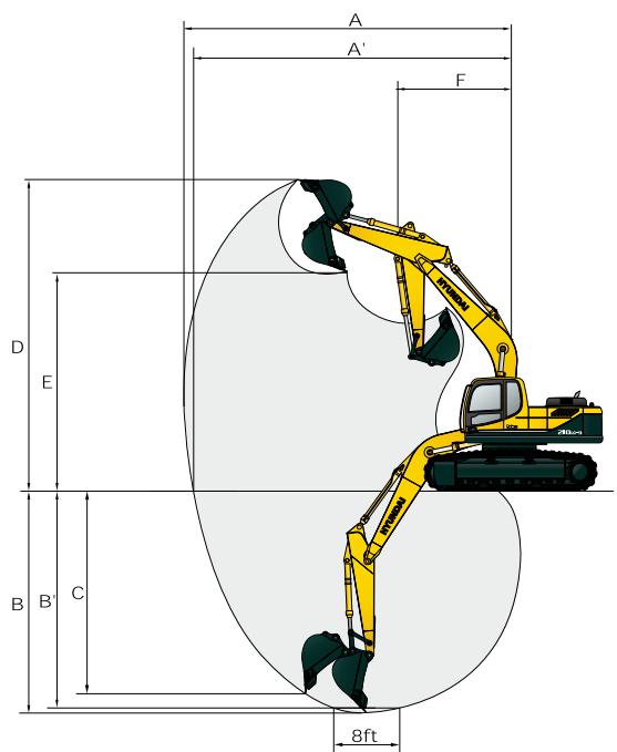 HYUNDAI R210LC-9 - RAYON D'ACTION R210LC-9 / CHASSIS HAUT - 1