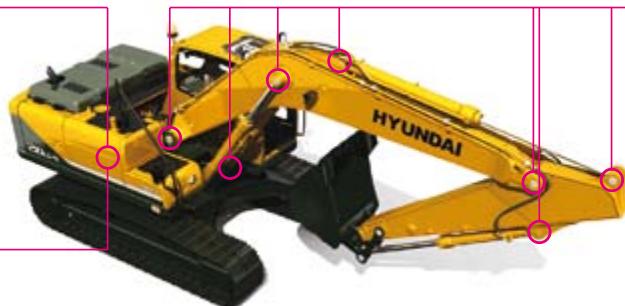 HYUNDAI R210LC-9 - Durée de vie prolongée de l'huile hydraulique - 1