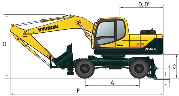 HYUNDAI R210W-9 - Dimensions et rayons d'action - 1