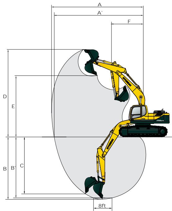 HYUNDAI R250LC-9 - RAYONS D'ACTION R250LC-9 CHASSIS HAUT - 1