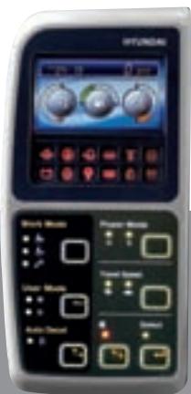 HYUNDAI R320LC-7A - Robex 320LC-7A - 1