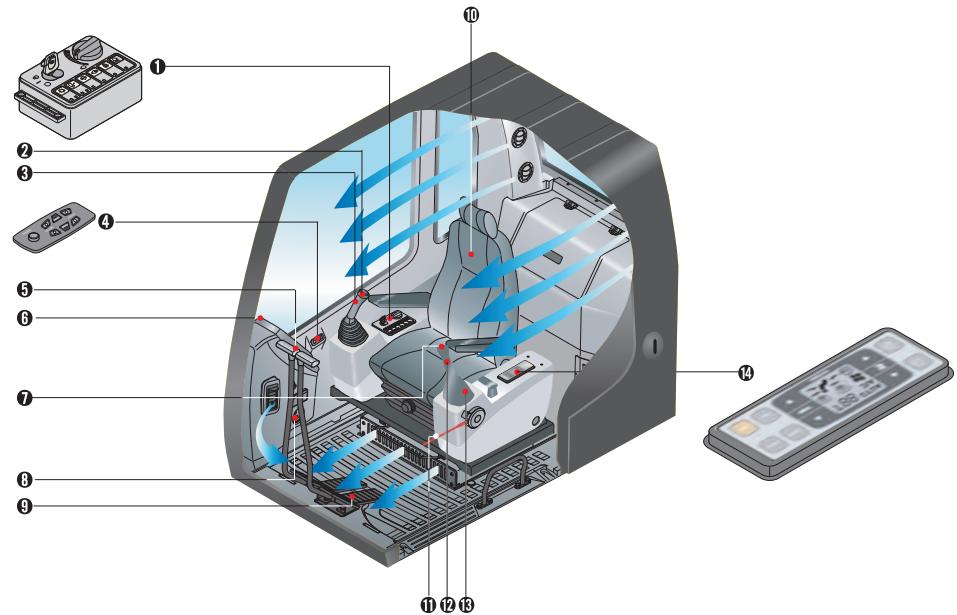 HYUNDAI R320LC-7A - Droite - 4