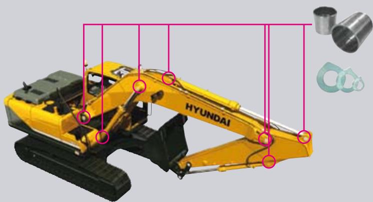 HYUNDAI R320LC-9 - Consommation de carburant - 2