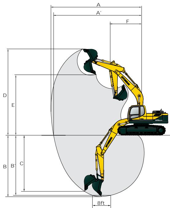HYUNDAI R320LC-9 - Dimensions et rayons d'action - 2