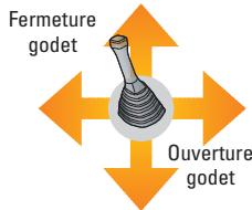 HYUNDAI R35Z-7 - Commande. Implantations des leviers - 3