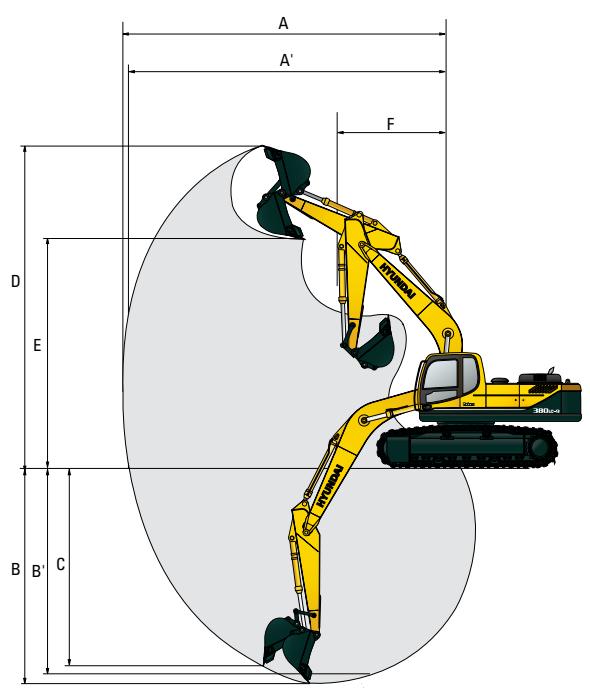 HYUNDAI R380LC-9 - Dimensions et rayons d'action - 2