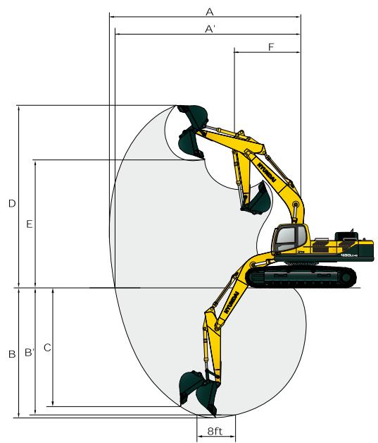 HYUNDAI R480LC-9 - RAYONS D'ACTION R480LC-9 - 1