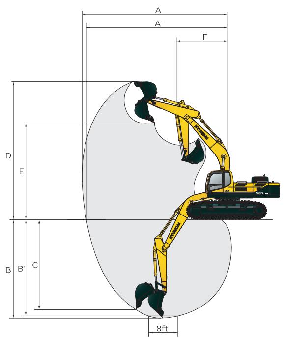 HYUNDAI R520LC-9 - RAYONS D'ACTION R520LC-9 - 1