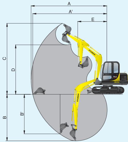 HYUNDAI R55-7A - Capacités de levage R55-7A - 4