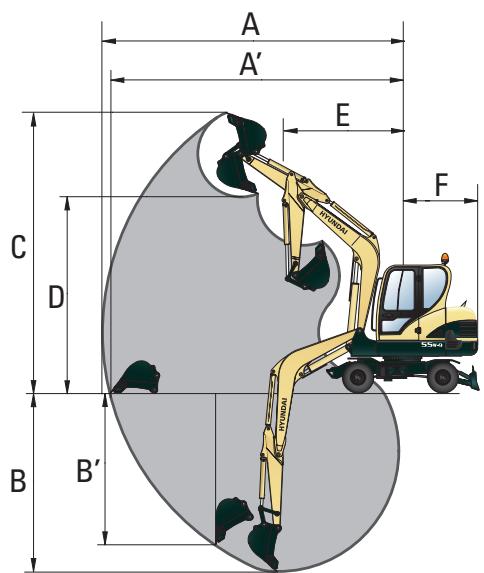HYUNDAI R55W-9 - Dimensions et rayon d'action - 2