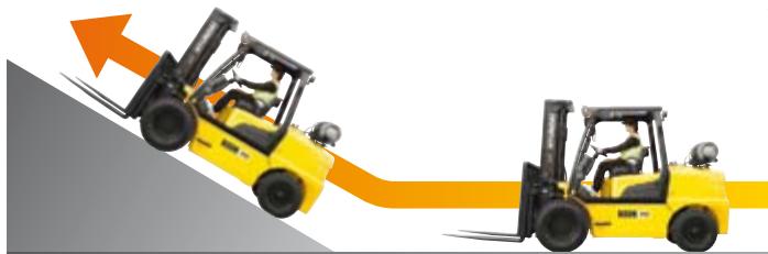 HYUNDAI 35L - Vitesse de déplacement et capacité de gravissement de pente plus élevées - 1