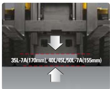 HYUNDAI 45L - Phares protégés, lumineux - 1