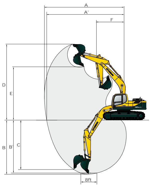 HYUNDAI R210NLC-9 - RAYONS D'ACTION R210NLC-9 / FLECHE MONO - 1