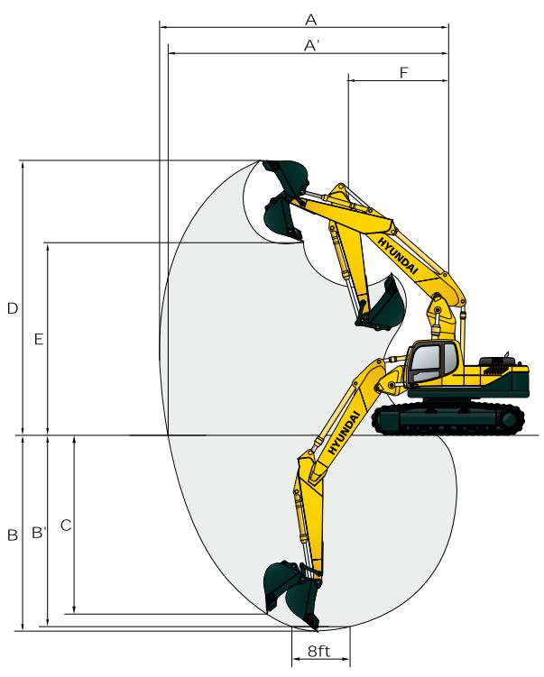 HYUNDAI R210NLC-9 - RAYONS D'ACTION R210NLC-9 / FLECHE ARTICULEE - 1