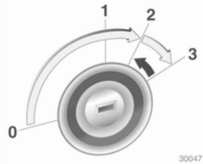 OPEL ASTRA III - Démarrage du moteur démarrage avec la serrure de contact - 1
