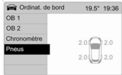 OPEL ASTRA III - Pression des pneus - 1
