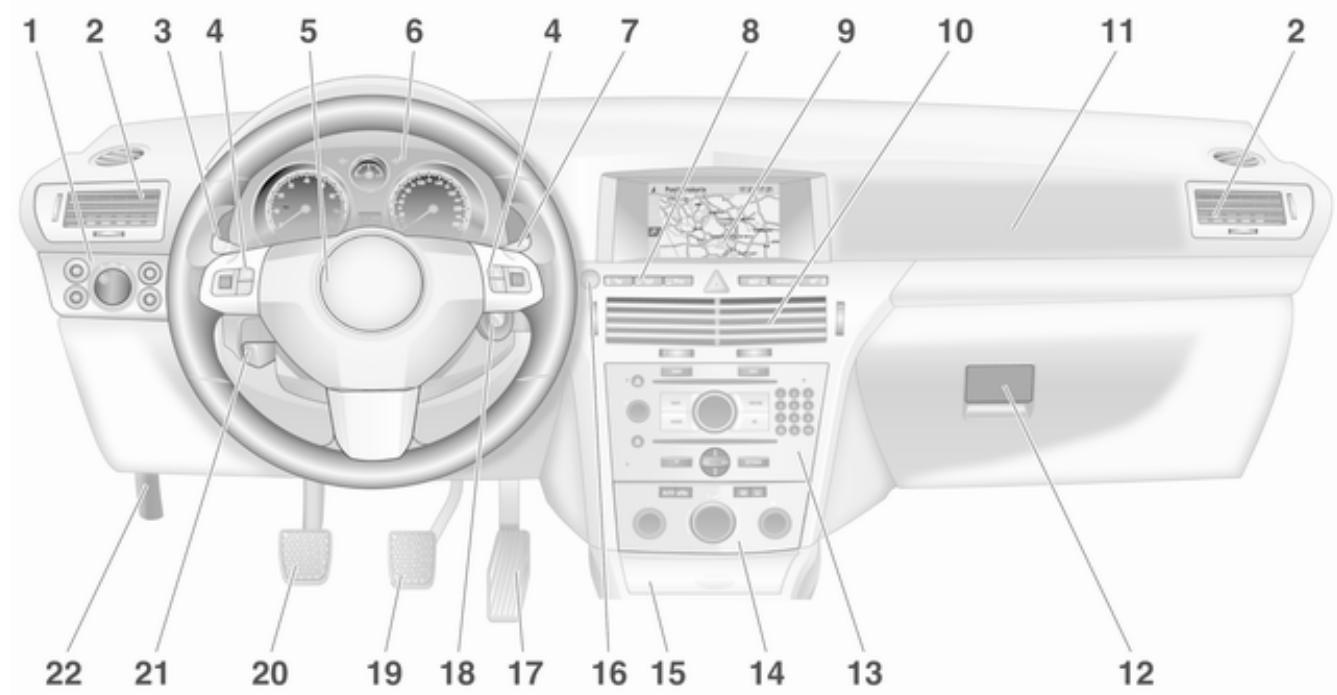 OPEL ASTRA III - Réglage du volant - 2