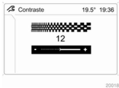OPEL ASTRA III - Réglage du contraste (Graphic-Info-Display) - 1