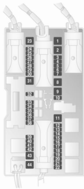 OPEL ASTRA III - Boîte à fusibles modèle b - 1