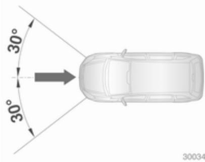 OPEL ASTRA III - Remarque - 2