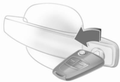 OPEL ASTRA III - Défaillance dans la télécommande ou le système open&start - 1