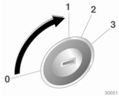 OPEL ASTRA III - Positions de la serrure de contact - 1