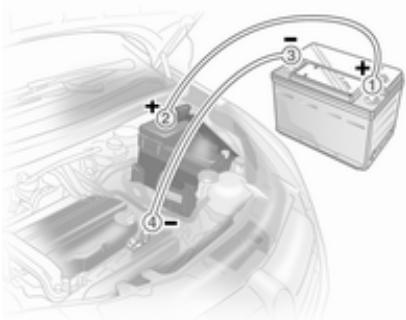 OPEL ASTRA III - Attention - 1