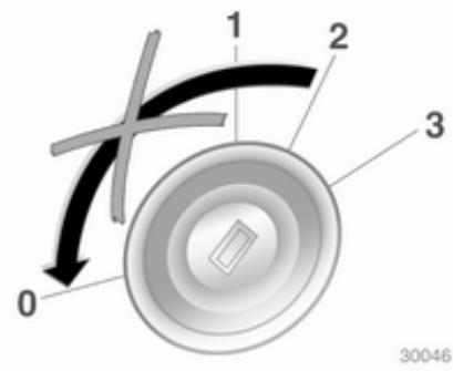 OPEL ASTRA III - Filtre à particules (pour diesel) - 2