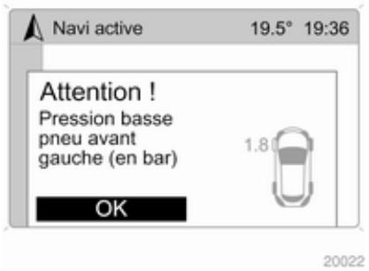 OPEL ASTRA III - Pression des pneus - 2
