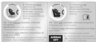 OPEL ASTRA III - Systèmes de sécurité pour infant avec transpondeurs - 1