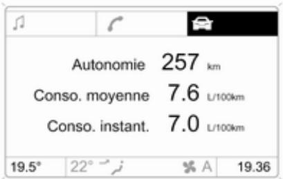 OPEL ASTRA III - Autonomie - 1