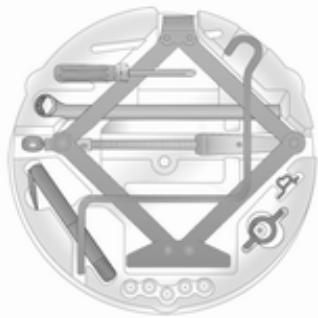 OPEL ASTRA III - Véhicules avec roue de secours - 1
