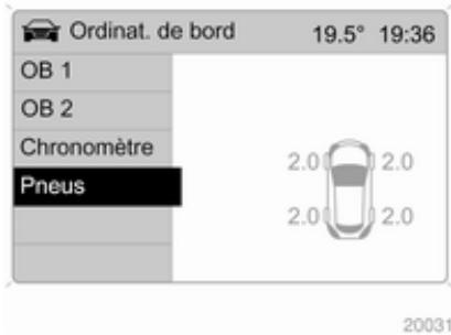 OPEL ZAFIRA II - Système de surveillance de la pression des pneus - 1