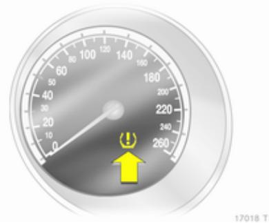 OPEL ZAFIRA II - Système de détéction de dégonflage des pneus - 1