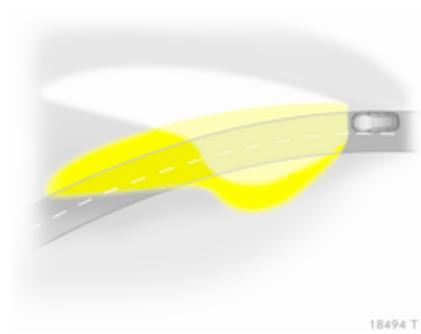 OPEL ZAFIRA II - Éclairage directionnel adaptatif - 1