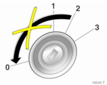 OPEL ZAFIRA II - Filtre à particules pour diesel - 2