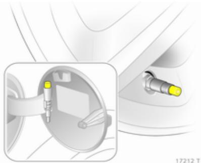 OPEL ZAFIRA II - Pression des pneus - 2