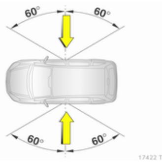 OPEL ZAFIRA II - Remarque - 2