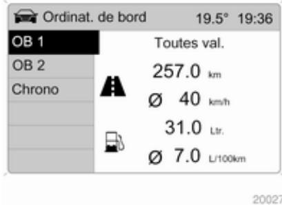 OPEL ZAFIRA II - Consommation instantanée - 1