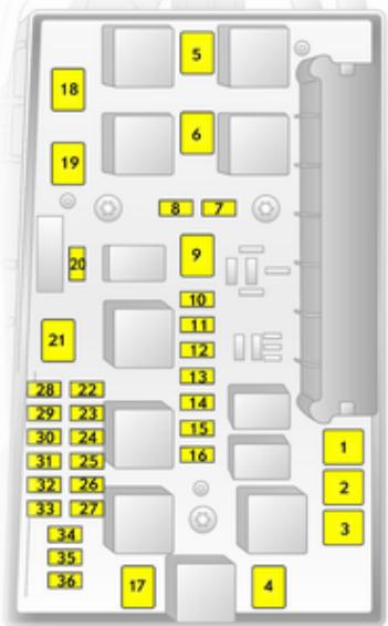 OPEL ZAFIRA II - Pince à fusibles - 4