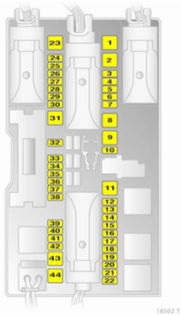 OPEL ZAFIRA II - Boîte à fusibles Modèle B - 1
