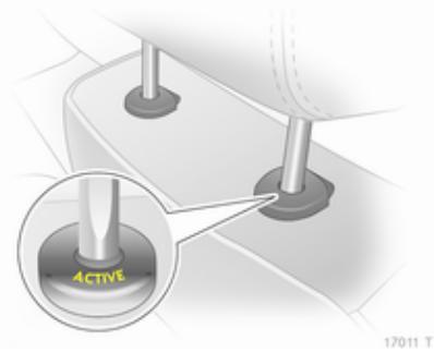 OPEL ZAFIRA II - Appuis-tete actifs - 1