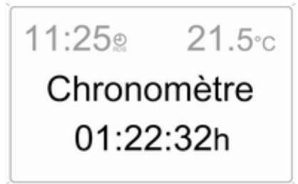 OPEL ZAFIRA II - Chronomètre - 1