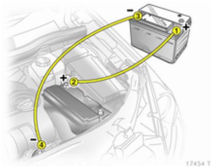 OPEL ZAFIRA II - Attention - 1