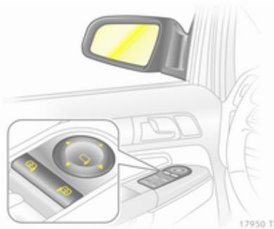 OPEL ZAFIRA II - Réglage électrique - 1