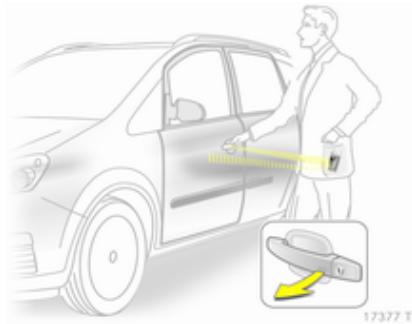 OPEL ZAFIRA II - En bref - 2