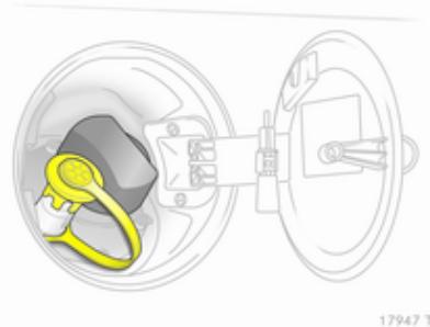 OPEL ZAFIRA II - Avertissement - 1