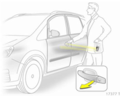 OPEL ZAFIRA II - Open&amp;Start Systeme - 1